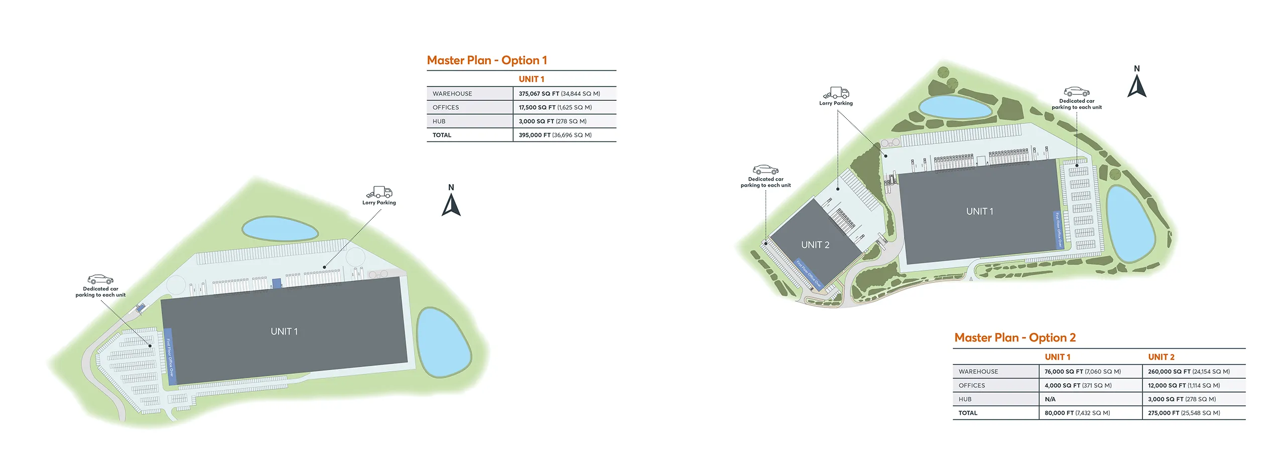 St. Modwen Park Uttoxeter site plan